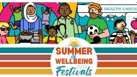 Wellbeing festivals poster