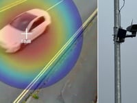 Police deploy 'noise cameras' to combat antisocial behaviour 