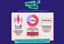 Men must stand together to end violence against women