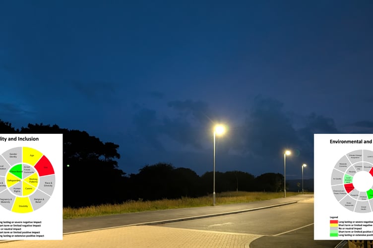 Picture of street lights in Cornwall with the Cornwall Council 'decision wheels' inset (Picture: Aaron Greenaway/Tindle)