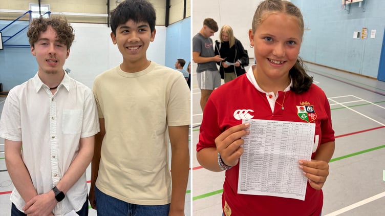 Launceston College GCSE Results